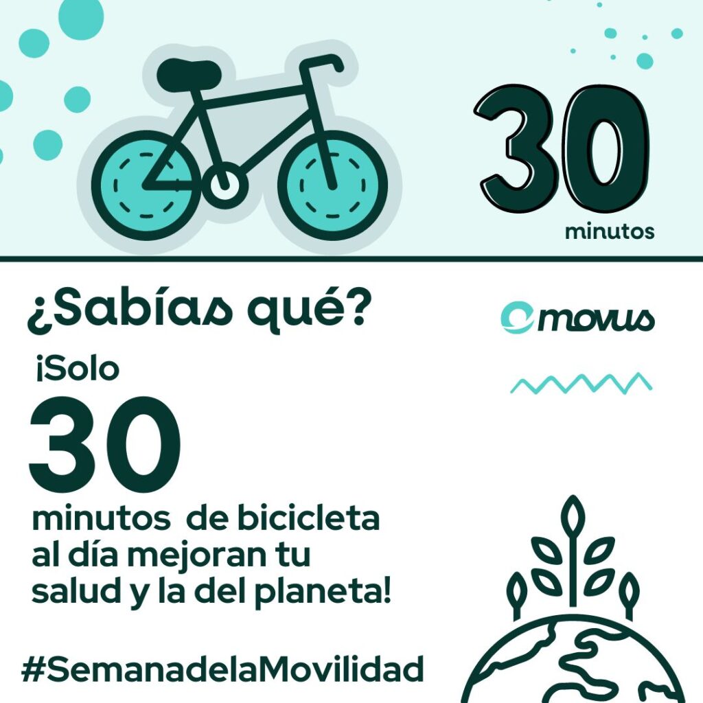 Semana Europea de la Movilidad